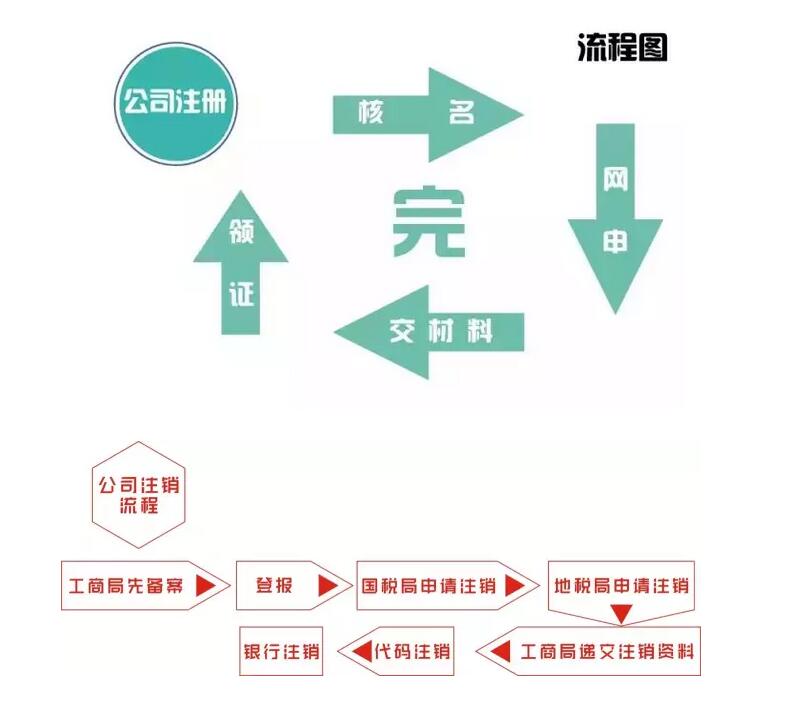 &#27431;&#23453;&#97;&#112;&#112;&#23448;&#26041;&#31471;&#20837;&#21475;&#45;&#27431;&#23453;&#40;&#20013;&#22269;&#41;