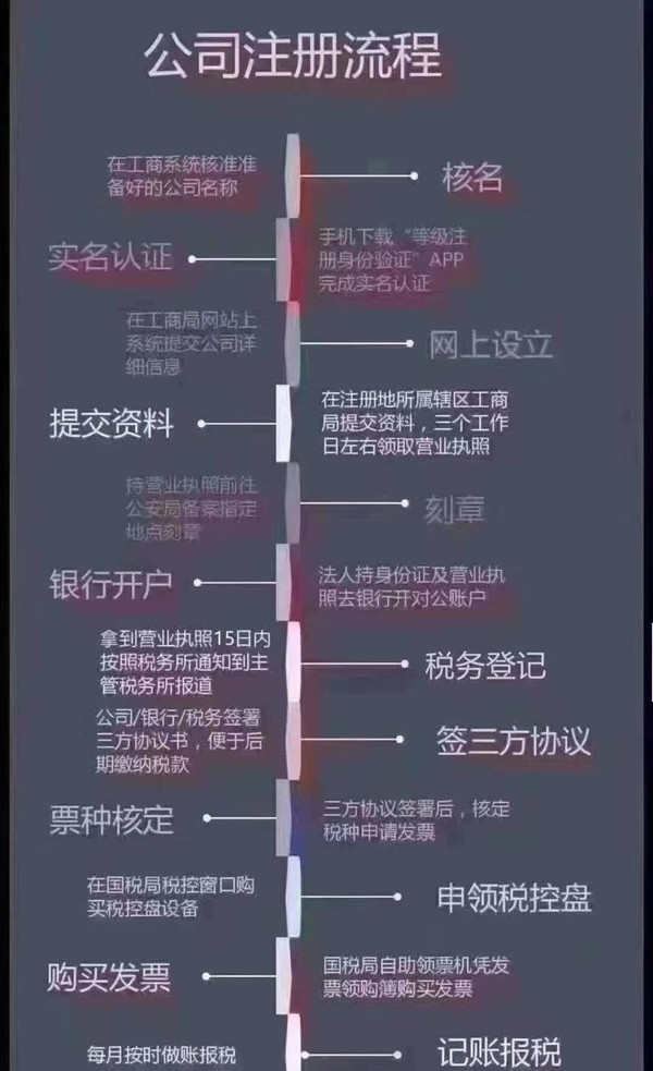 &#27431;&#23453;&#97;&#112;&#112;&#23448;&#26041;&#31471;&#20837;&#21475;&#45;&#27431;&#23453;&#40;&#20013;&#22269;&#41;